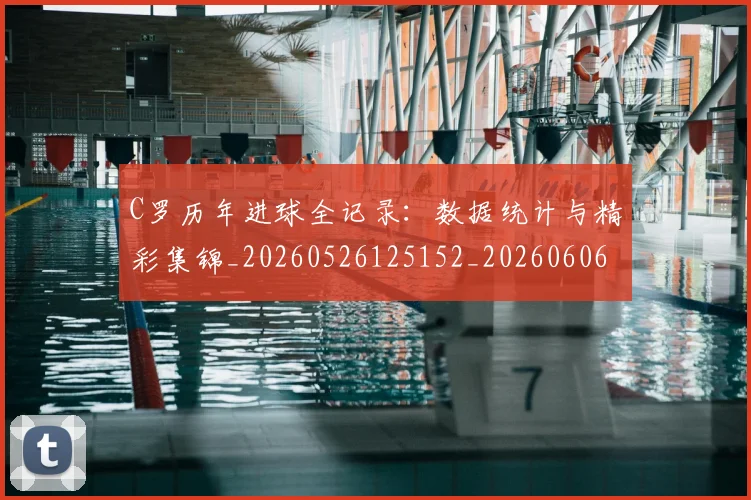 C罗历年进球全记录:数据统计与精彩集锦_20260526125152_20260606165336